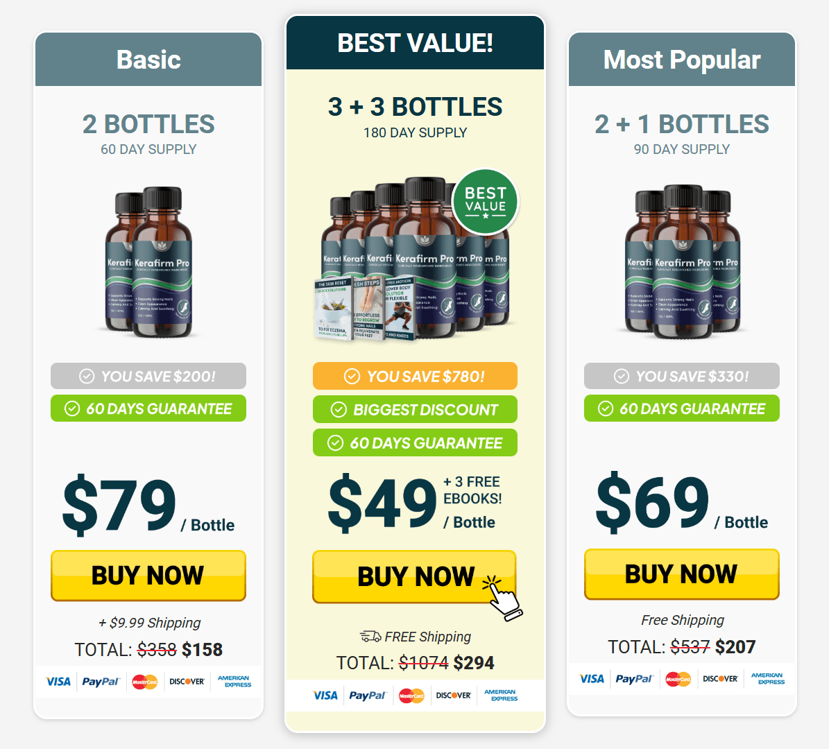 KeraFirm Pro price table